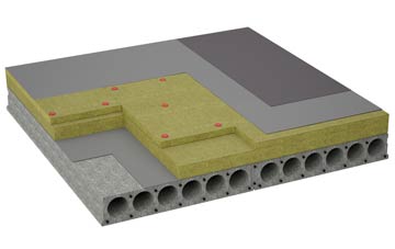considerations of Sarsden Halt flat roofing insulation